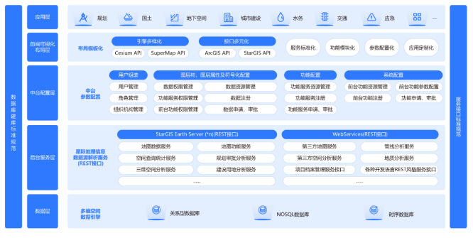 星际公司精彩亮相第二十五届中国国际软件博览会