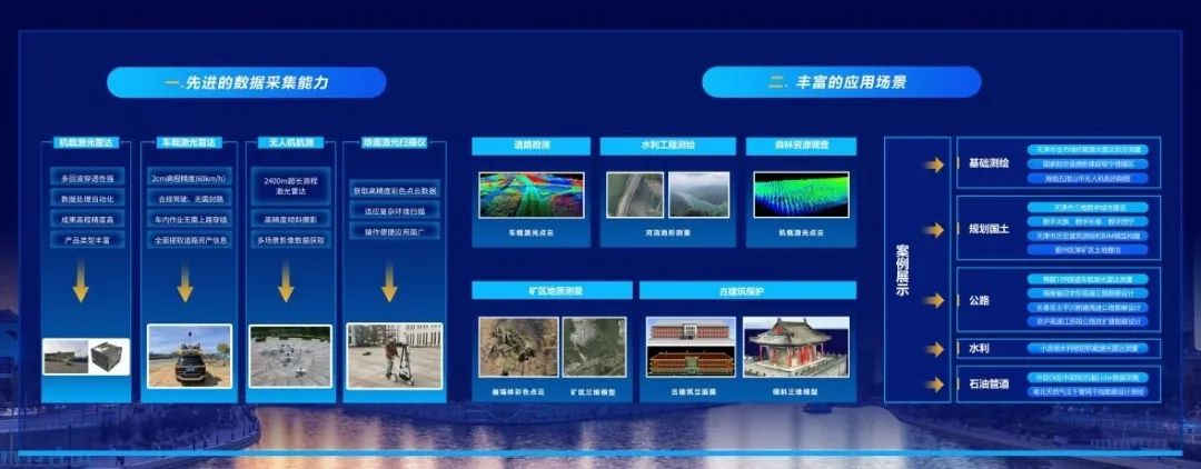 智慧bevictor伟德官网| bevictor伟德官网集团智慧+系列手艺产品展示