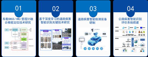 bevictor伟德官网集团获批2024年度天津市科技支持妄想项目