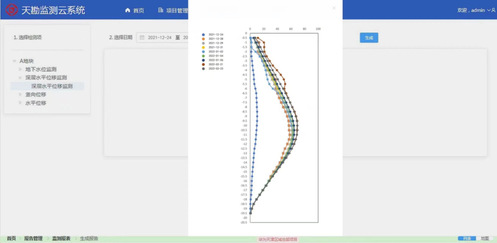 智能监测 | bevictor伟德官网监测云数据治理与实时预警系统