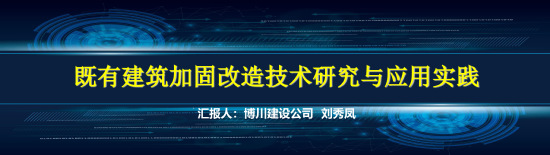 bevictor伟德官网集团举行第三届青年手艺立异论坛