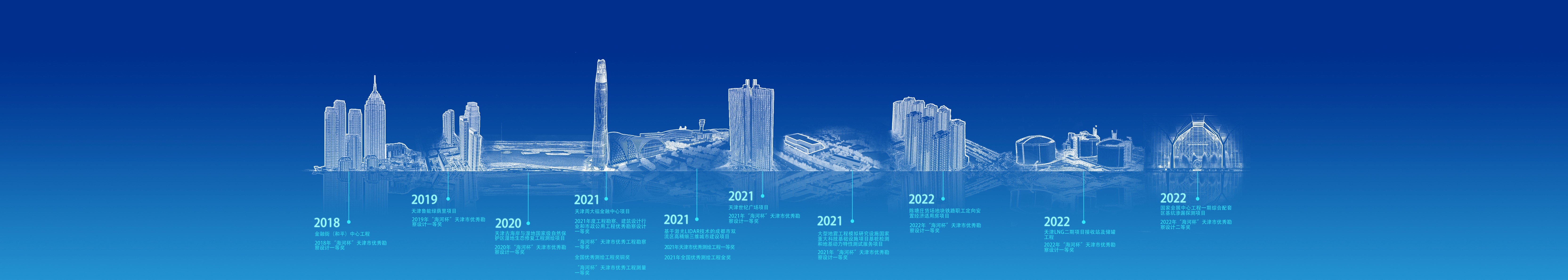 bevictor伟德官网·(中国)唯一官方网站
